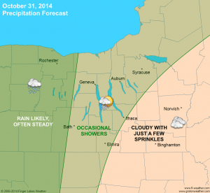 Rain chances and characteristics across the Finger Lakes on Oct. 31, 2014