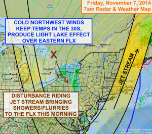 A disturbance will bring more showers and flurries to the region today, followed by some limited lake effect this evening. Click image to enlarge.