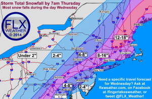 Storm total snow accumulations could exceed a foot from the mountains of Virginia into a large part of New England, causing travel headaches the day before Thanksgiving. Click to enlarge.