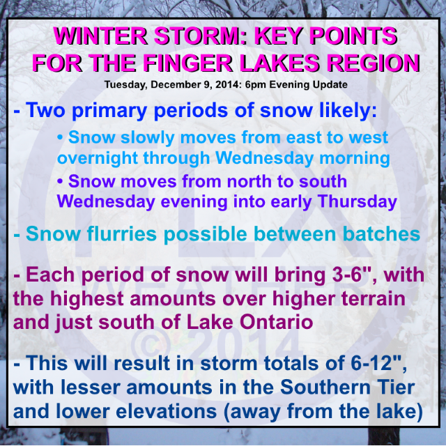 Key storm points to remember when talking about this storm. Stop hype in its tracks with real, clear information!