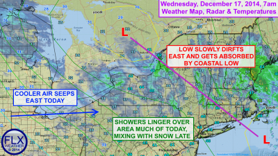 Low pressure will slowly track east today, keeping showers in the Finger Lakes through the afternoon. Click image to enlarge.