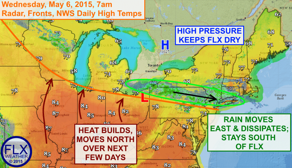 High pressure situated north of the Finger Lakes will keep rain to the south Wednesday before transporting hot, summery air north for the end of the week.