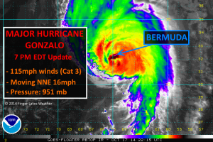 6:15 pm EDT Satellite shows the worst of Gonzalo striking Bermuda. Click image to enlarge.