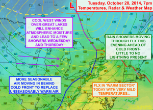 A cold front will move through tonight, replacing warm air with more seasonable temperatures. Click image to enlarge.