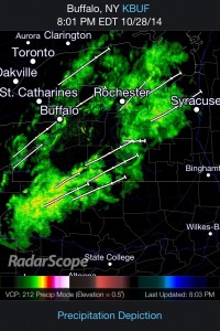 Oct. 28, 2014 8:01pm Buffalo radar. Click image to enlarge.