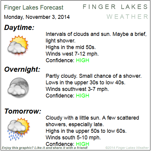 Finger Lakes Forecast-on-the-Go for Nov. 3/4, 2014.