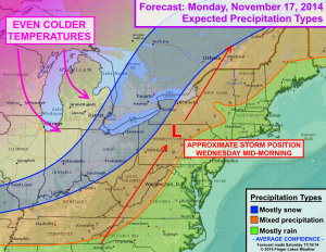 A large storm system will spread a variety of precipitation types through the Finger Lakes. Click image to enlarge.