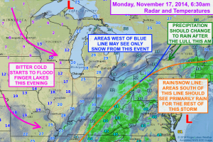 Monday morning, 6:30am radar shows the rain/snow line working north through the Finger Lakes. Click to enlarge.