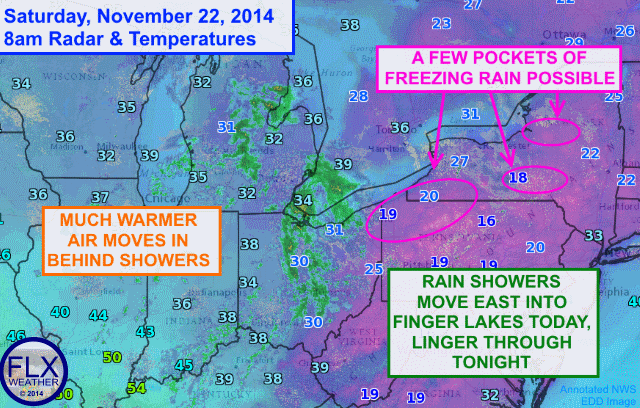 Warm air will move back into the Finger Lakes starting today along with some rain showers.