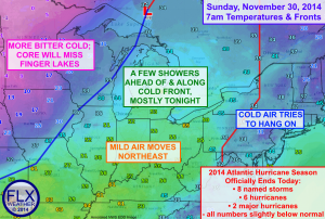 Temperatures will rise between a warm front to our east and a cold front to our west today. Click image to enlarge.