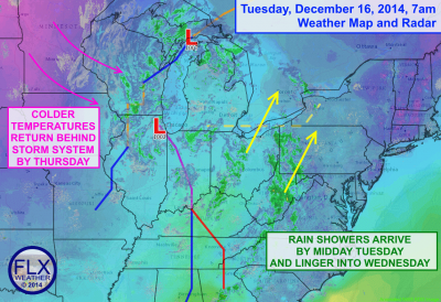A storm system will bring rain showers to the Finger Lakes Tuesday and Wednesday, followed by chillier air for the end of the week. Click image to enlarge.