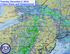 The main batches of precipitation are moving through and out of the Finger Lakes early this evening, leaving just some showers for tonight. Click image to enlarge.