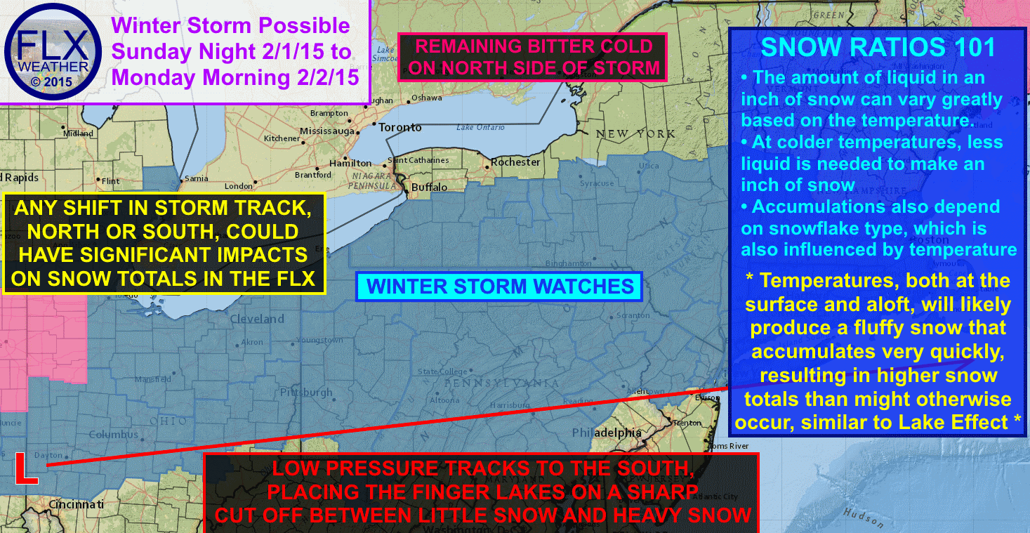 Winter Storm Watches have been issued due to the potential for heavy snow Sunday night into Monday. The Finger Lakes region will be on the northern edge of the storm and any slight shift in the track could alter the amount of snow expected greatly.