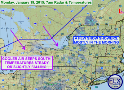 Cooler air will return to the Finger Lakes, with temperatures very slowly falling throughout the day Monday. Click image to enlarge.