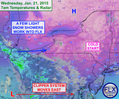 A small clipper system will pass to our south today. A few snow showers on the northern edge of this will work into parts of the Finger Lakes, especially this afternoon. Click image to enlarge.