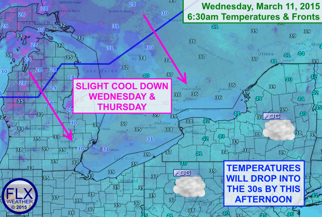 A cold front is dropping southeast out of Canada, bringing some slightly chillier air into the region for this afternoon and Thursday.