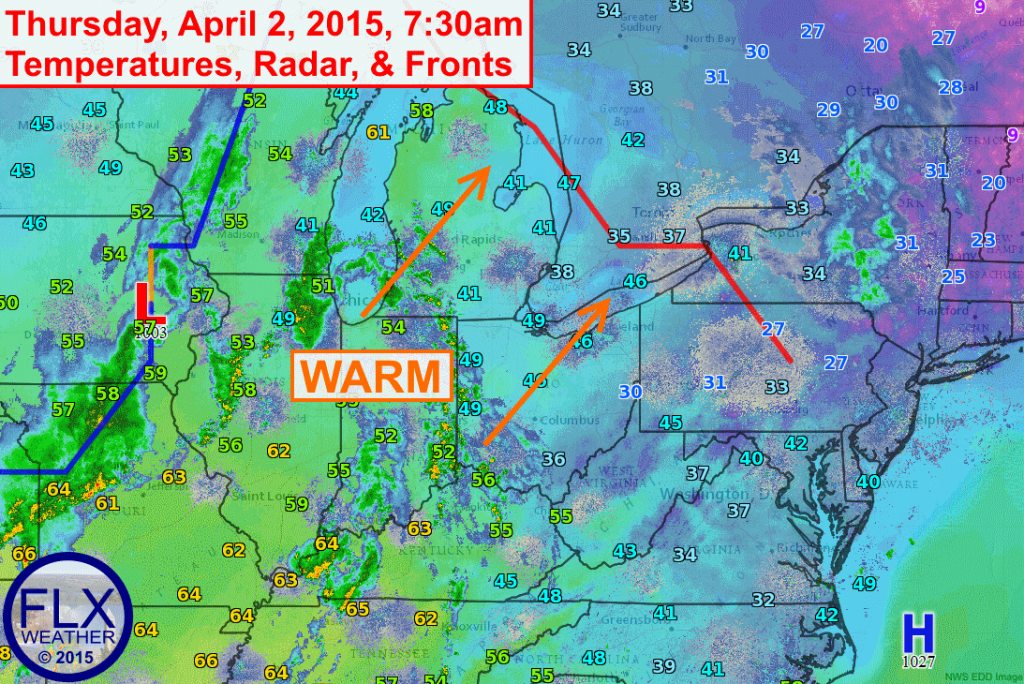 A warm front is pushing through the Finger Lakes this morning and will result in temperatures pushing into the 60s Thursday and Friday.