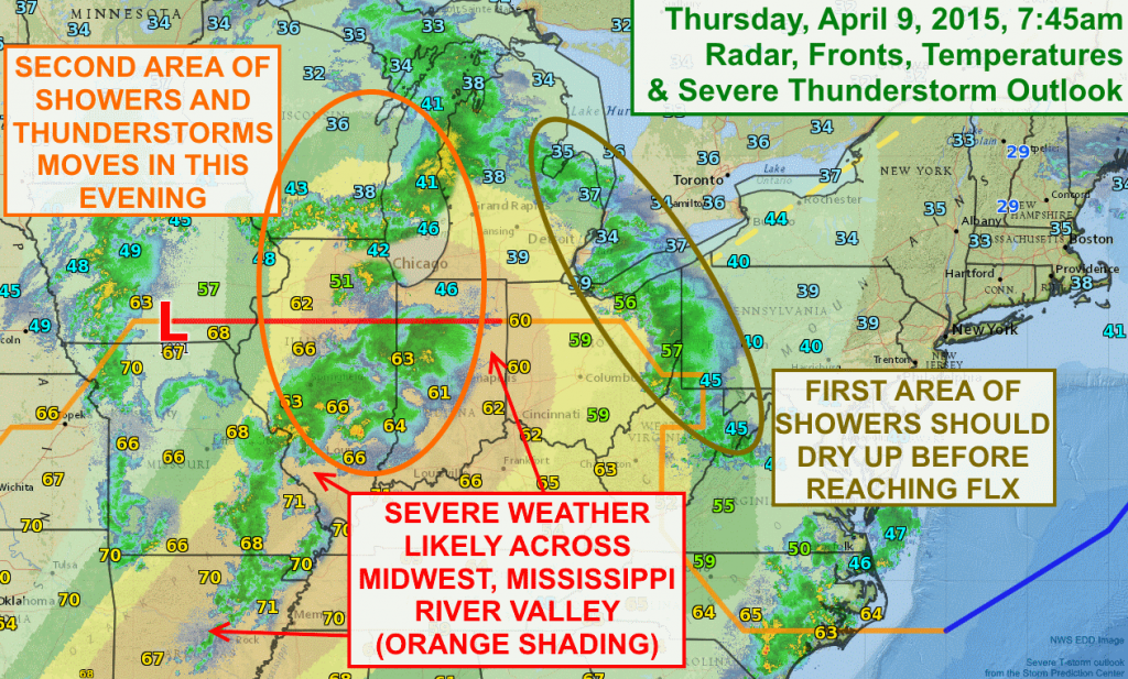 Rain showers approaching the Finger Lakes from Ohio Thursday morning should dry up before reaching the area, but rain and thunder are likely this evening.