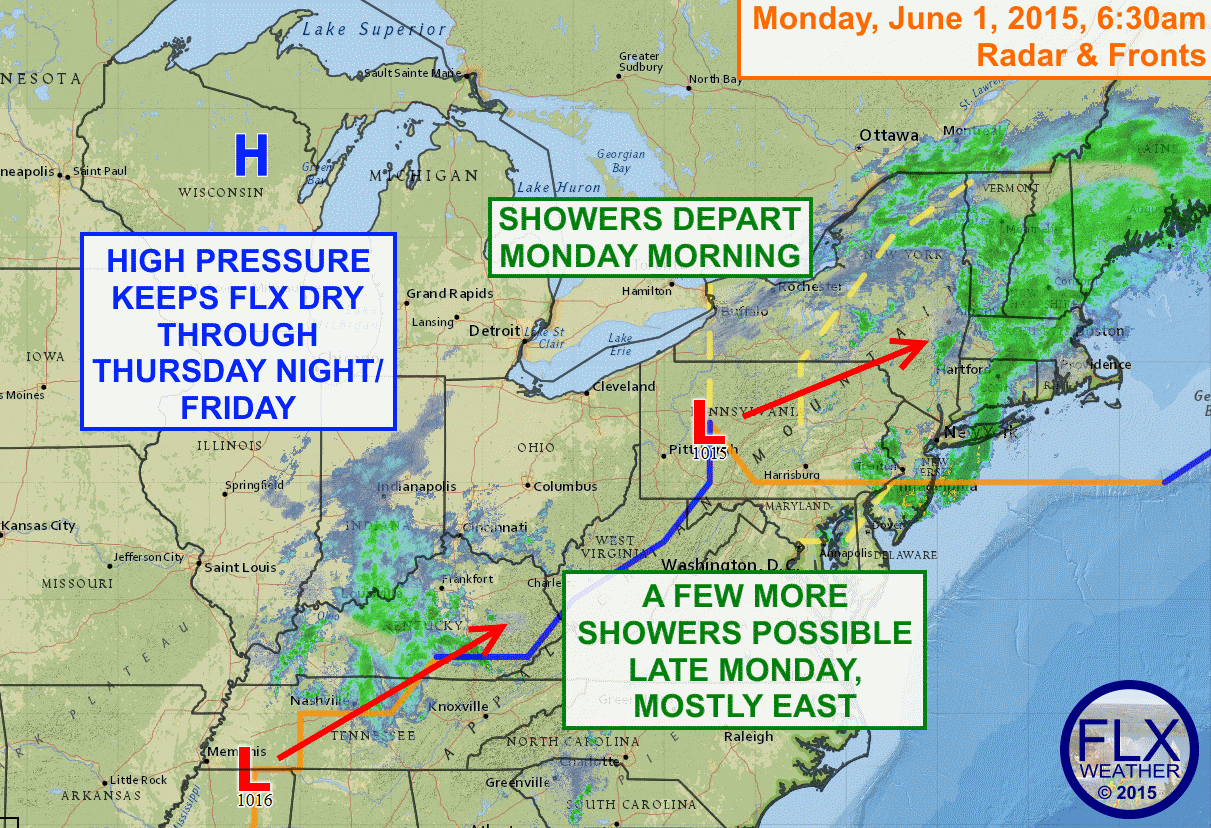 Low pressure riding along a frontal boundary to the south is moving away from the FLX, but a second low may bring a fw more showers to the area this evening.