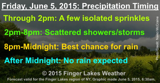 There will be at least a small chance for a shower throughout the day on Friday, but after 2pm and especially after 8pm seem to be the most likely chances of seeing rain in the Finger Lakes.