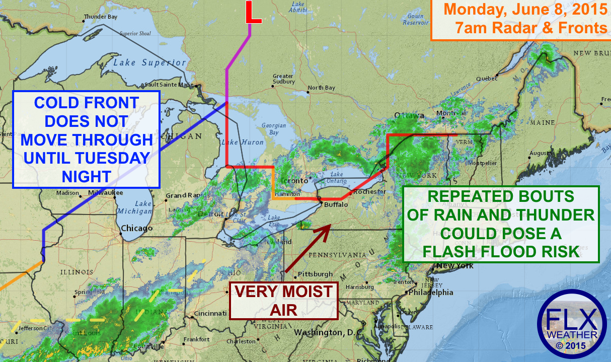 Multiple areas of heavy rain and thunder will cross the Finger Lakes region today, bringing the threat of localized flash flooding.