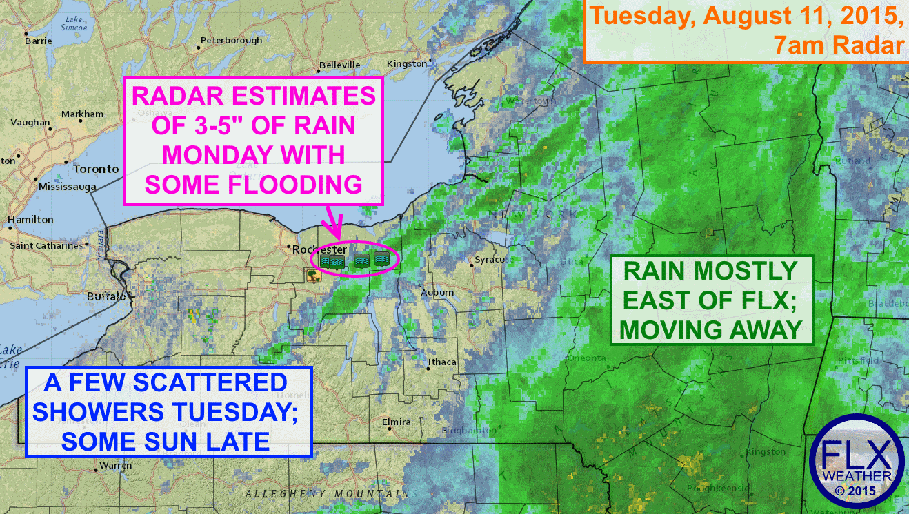 Steady rain has shifted east of the Finger Lakes, but a few showers will remain scattered about for Tuesday.