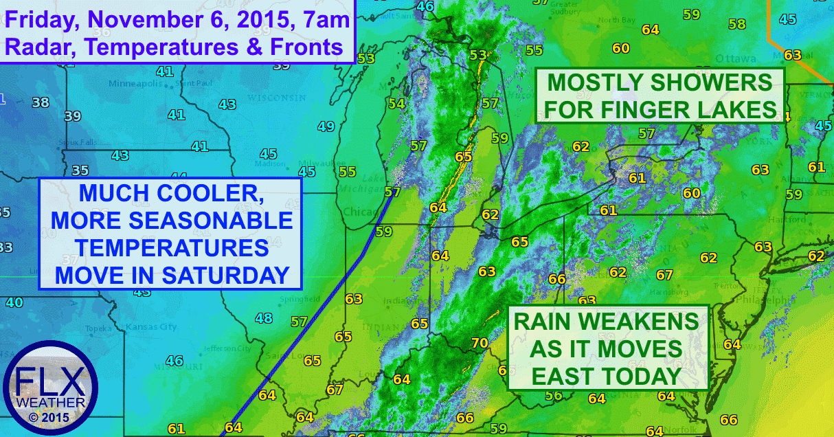 The warm weather the Finger Lakes has been enjoying will come to an end on Friday as a cold front approaches.