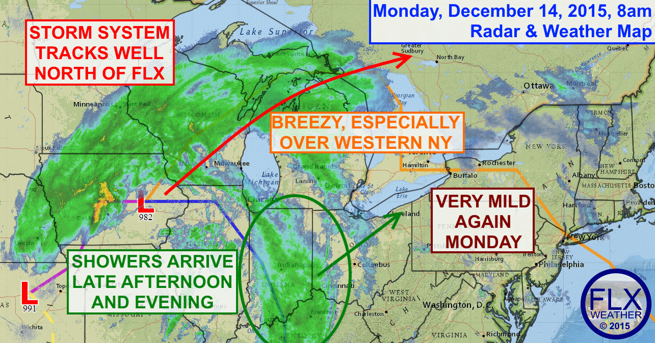 A strong storm system over the Midwest will help temperatures remain well above normal in the Finger Lakes on Monday.