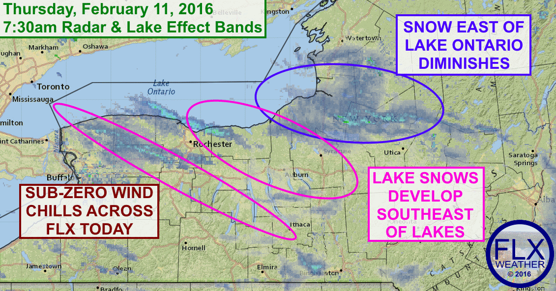 Lake effect snows will move south into the Finger Lakes, accompanied by gusty winds and sub-zero wind chills.