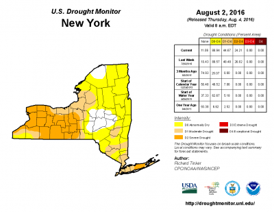 finger lakes us drought monitor