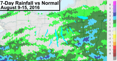 finger lakes rain amount normal deficit