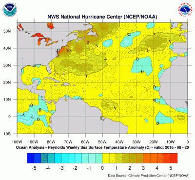 atlantic ocean sea surface temperature anomalies