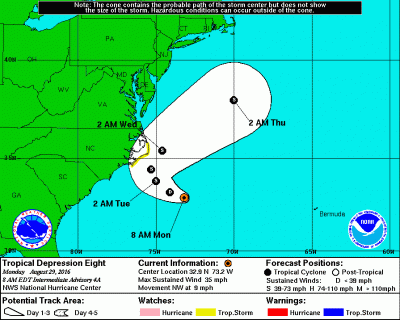 Tropical depression eight