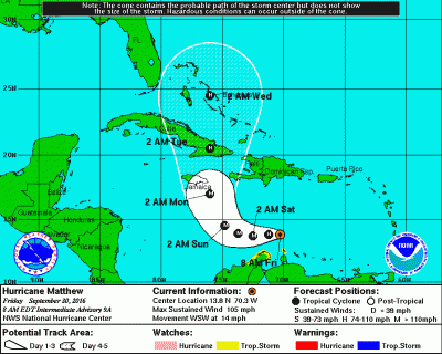 hurricane matthew track jamaica cuba