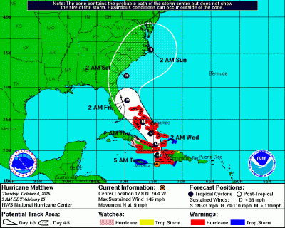 hurricane matthew track