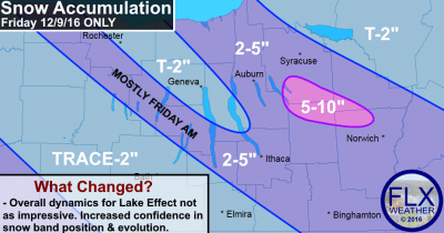 finger lakes weather snow accumulation friday deceber 9 2016