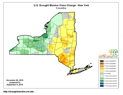 new york state drought change
