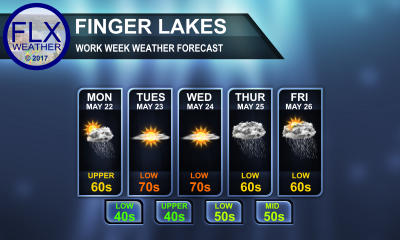 finger lakes weather 5 day work week forecast