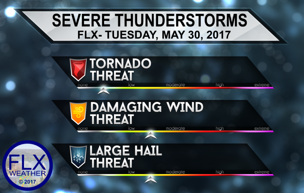 figner lakes weather forecast severe thunderstorm threats wind hail