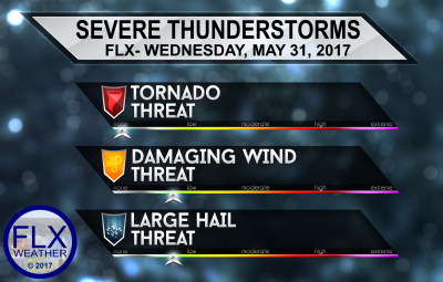 finger lakes weather severe thunderstorm threats wednesday may 31 2017