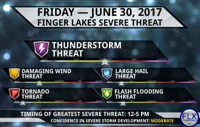 finger lakes weather friday june 30 2017 severe thunderstorms