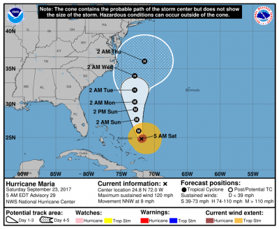 hurricane maria forecast track national hurricane center