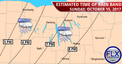 finger lakes weather forecast cold front sunday october 15 2017 rain wind gusts