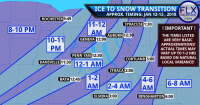 finger lakes weather forecast ice to snow transition time friday january 12 2018