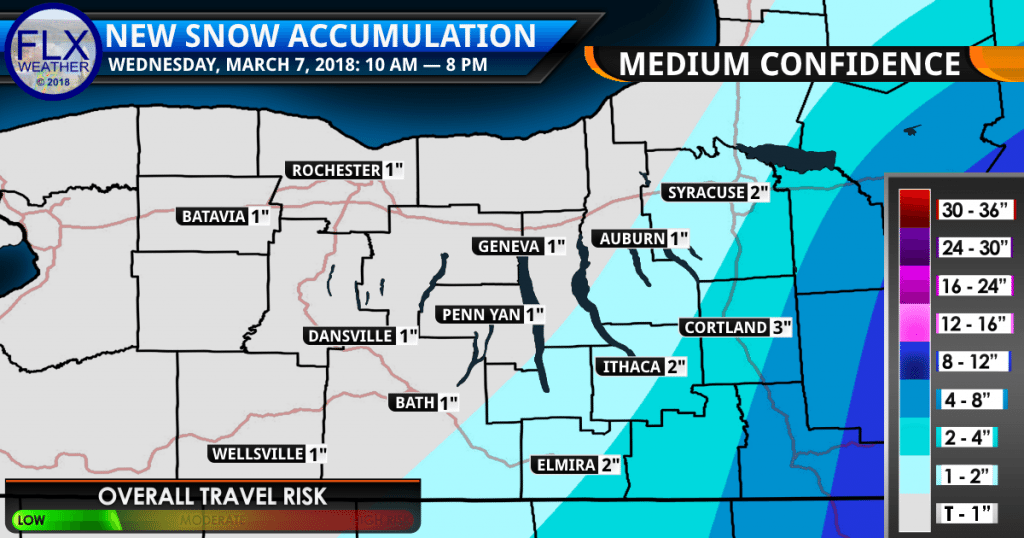 ANOTHER NOR'EASTER? FLX misses major snowfall, biggest headache with latest storm