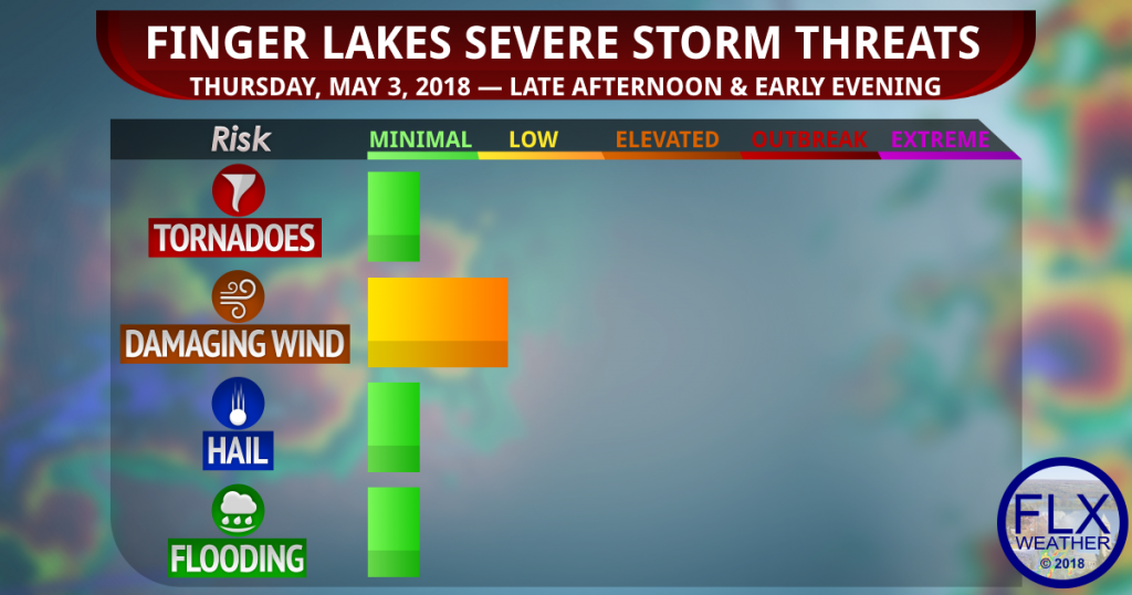 finger lakes weather severe thunderstorm forecast thursday may 3 2018
