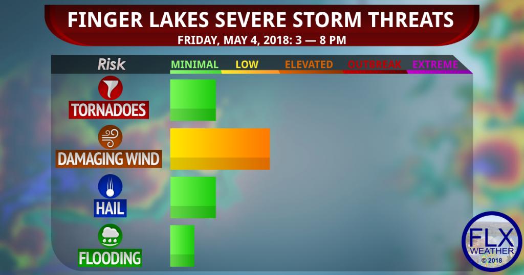 finger lakes weather forecast severe thunderstorm outlook may 4 2018