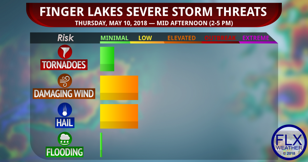 finger lakes weather forcast thursday may 10 2018 severe thunderstorm threats