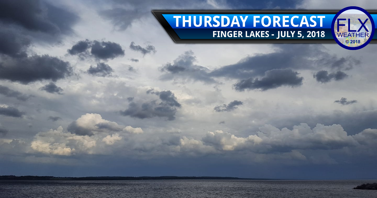 finger lakes weather forecast rain thunderstorms