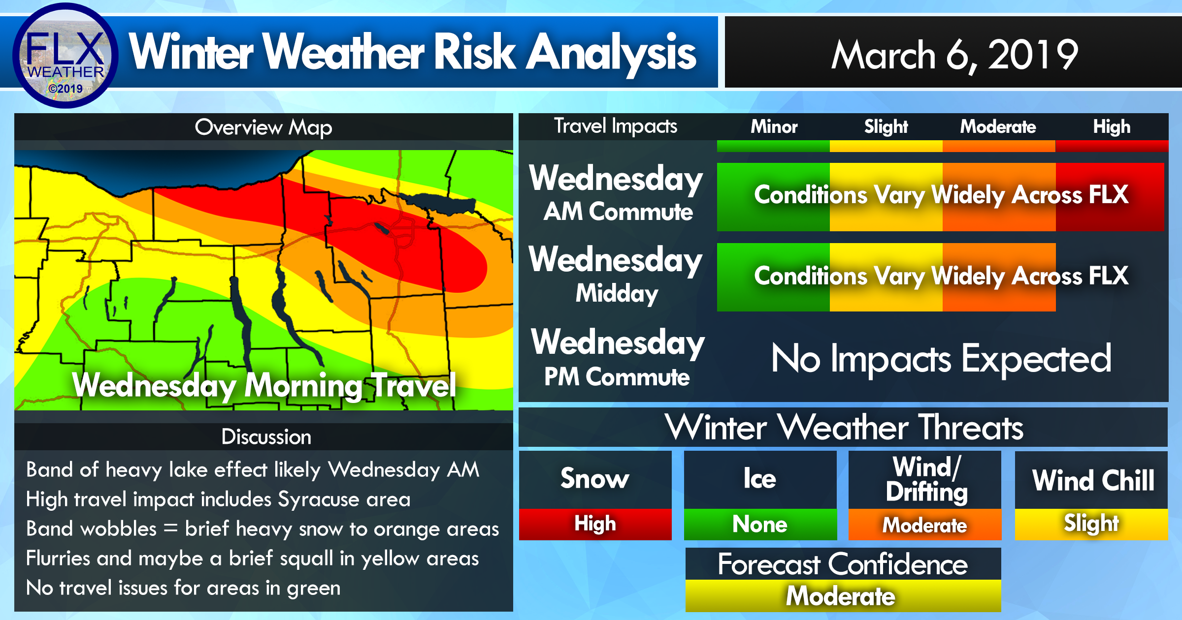finger lakes weather forecast lake effect snow wednesday morning march 6 2019 travel conditions syracuse
